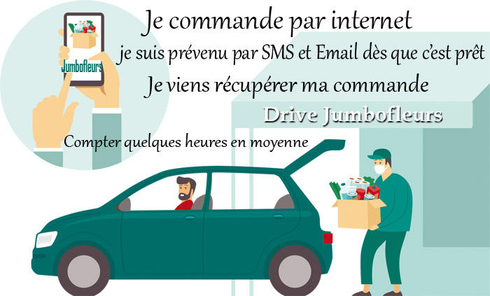 Je passe ma commande et je la récupère au Drive   